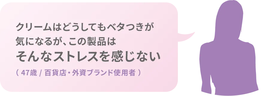 クリームはどうしてもベタつきが気になるが、この製品はそんなストレスを感じない（ 47歳 / 百貨店・外資ブランド使用者 ）
