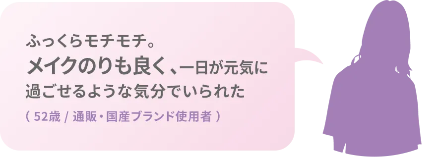 ふっくらモチモチ。メイクのりも良く、一日が元気に過ごせるような気分でいられた（ 52歳 / 通販・国産ブランド使用者 ）