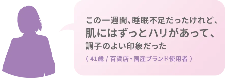 スフレのようにやわらかなテクスチャーで、スっと肌になじむ感触が気持ちいい（ 53歳 / 百貨店・国産ブランド使用者 ）